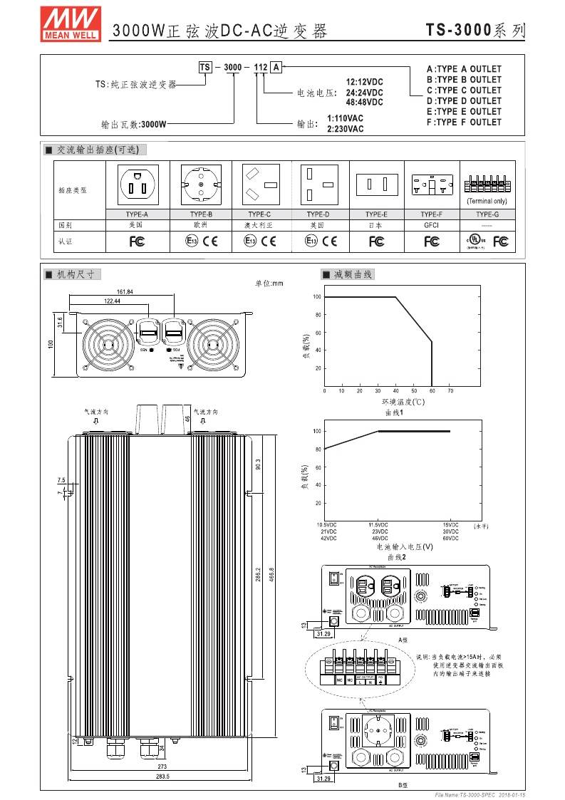 DC-AC电源正弦波逆变器 TS-3000-148A 3000W 48V变110V 非实价