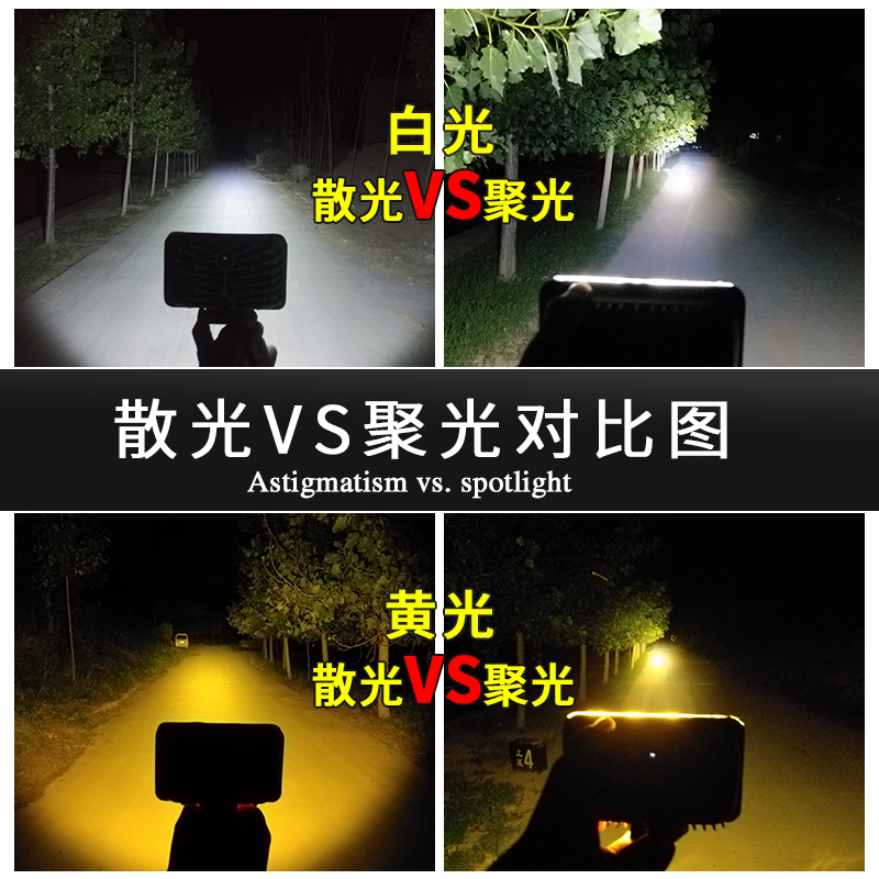 3寸倒车灯散光超亮汽车led射灯聚光12伏黄光雾大视野货车24v改装 - 图2