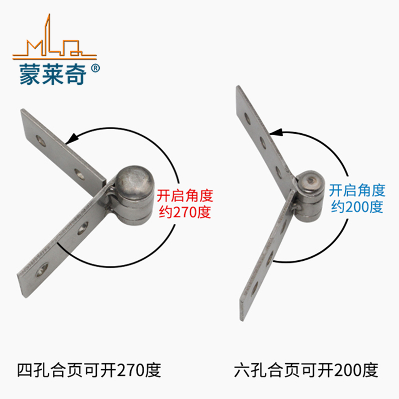 蒙莱奇不锈钢折叠无框阳台铰链小合页无框玻璃门窗户转轴合页配件 - 图2