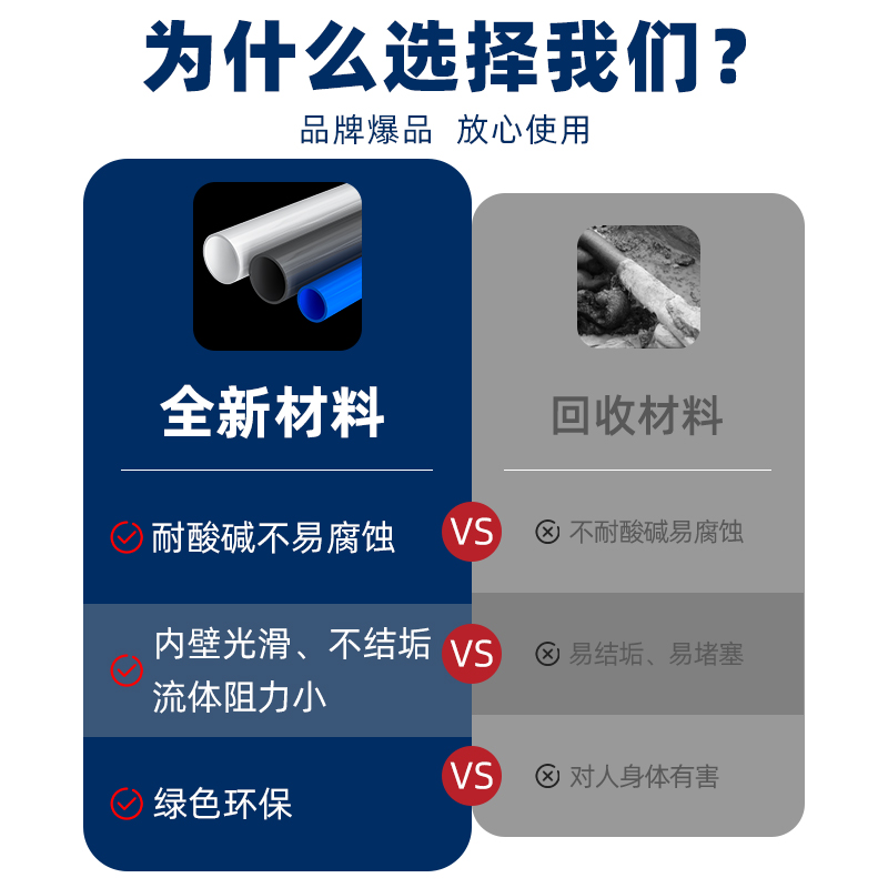 PVC斜三通管开口水管45度下水内插接头灰色排水管配件50 75 110mm-图0