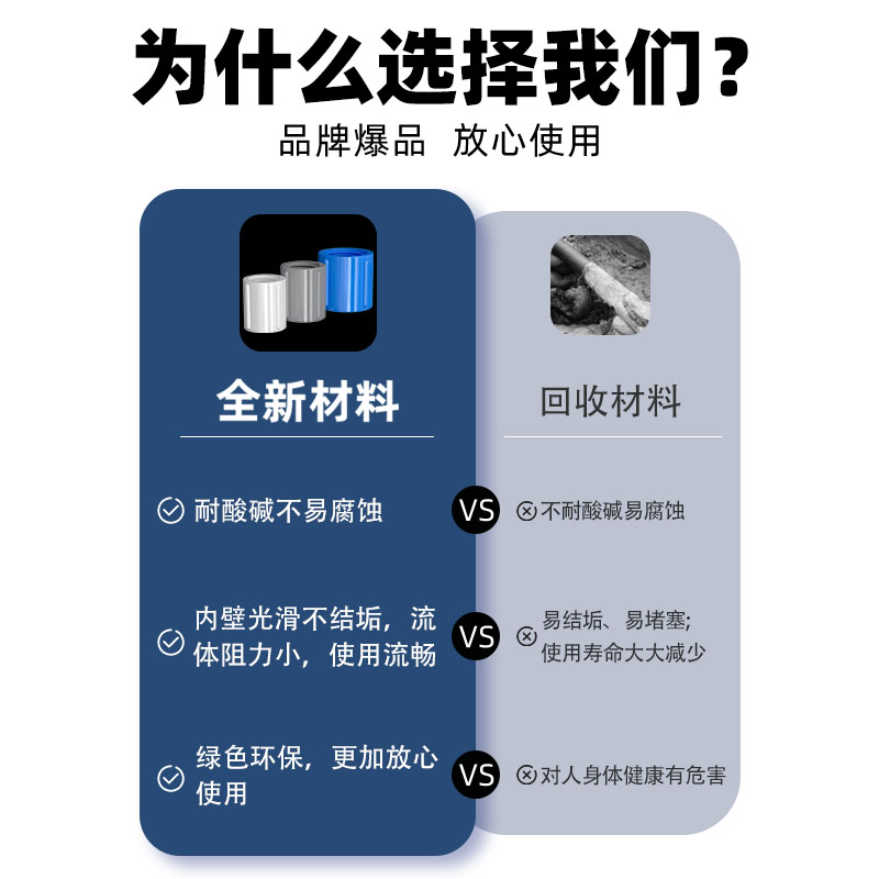 PVC双内牙双边内丝内螺纹接头 直接塑料水管直通内牙对接20 25 32