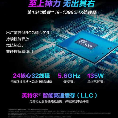 ROG/玩家国度魔霸7PLUS枪神8Plus超竞版 i9-14900HX RTX4080-12GB - 图0