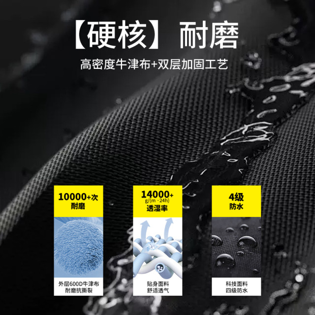 RICHA Lubin motorcycle rally suit is waterproof and warm