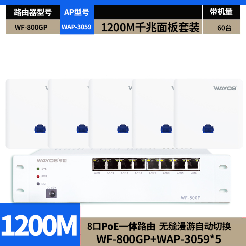 维盟千兆无线面板ap入墙式86盒1200M双频AC路由器POE一体机家用5G别墅全屋wifi覆盖套装上网行为管理智能流控 - 图2