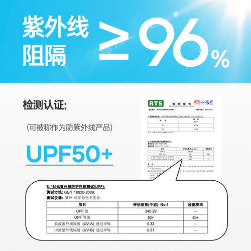 思凯乐户外新款防晒口罩面罩冰丝面料UPF50+加大护眼角F7024950 - 图2