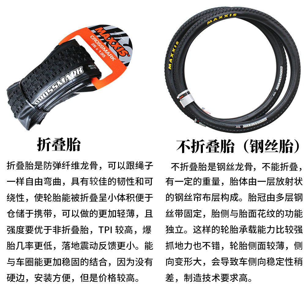 玛吉斯27.5*1.95山地车外胎越野轮胎自行车外胎M309十字胎 - 图2