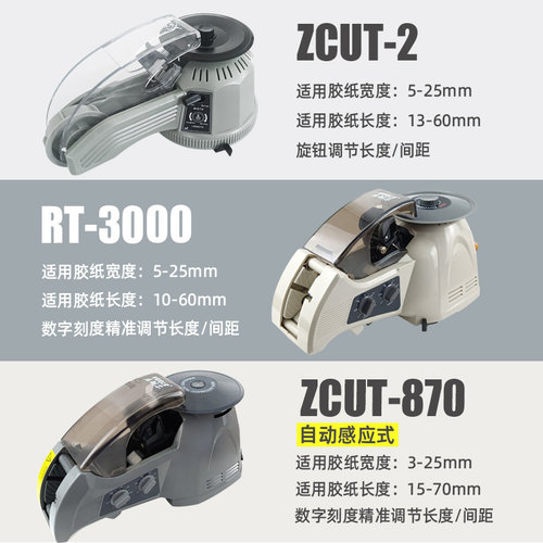 进口威耐尔自动胶带切割机Z-CUT2圆盘胶纸机RT-3000全自动胶带机 - 图1