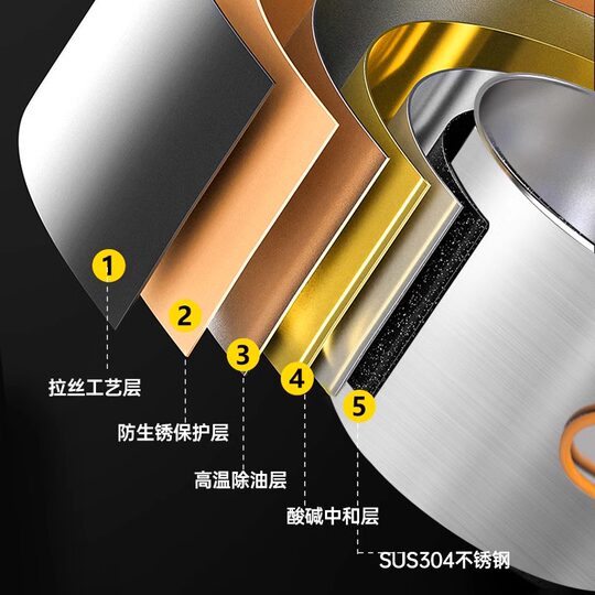 Explorer 304 stainless steel pot for outdoor camping