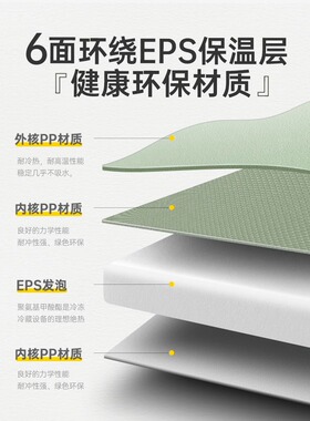 探险者冰块保温箱商用摆摊冷藏箱户外露营小冰箱冰桶车载保冷存放