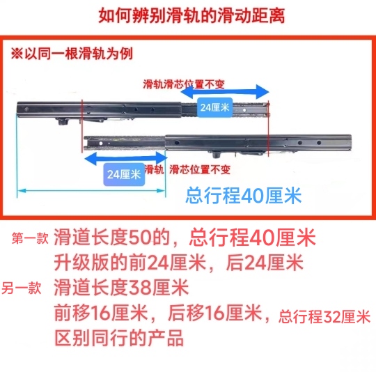 加长通用款滑轨适用于汽车座椅加装改平五菱宏光荣之光中后排滑道 - 图0