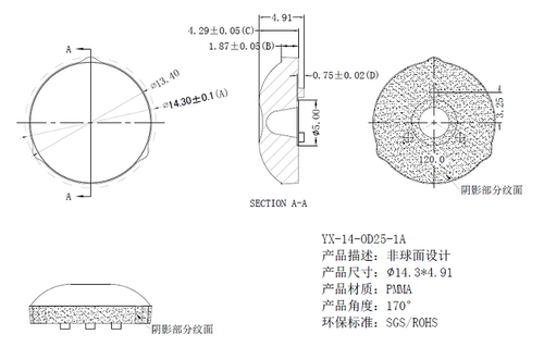 170度平板灯透镜、面板灯透镜、三防灯透镜 - 图3