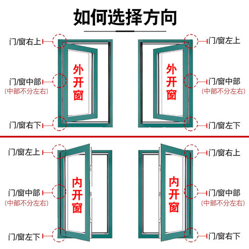 塑钢门窗合页铰链阳台内外推拉窗铰链平开窗户角部合页配件门合页 - 图2