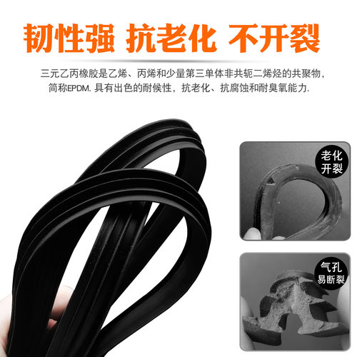 老式90型固定玻璃缝隙压条铝合金窗户密封胶条推拉门窗橡胶皮嵌条 - 图1
