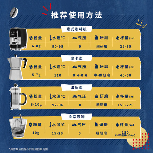 LAVAZZA拉瓦萨进口意式咖啡豆中深烘1KG*2包拼配新鲜手磨送礼优选 - 图1