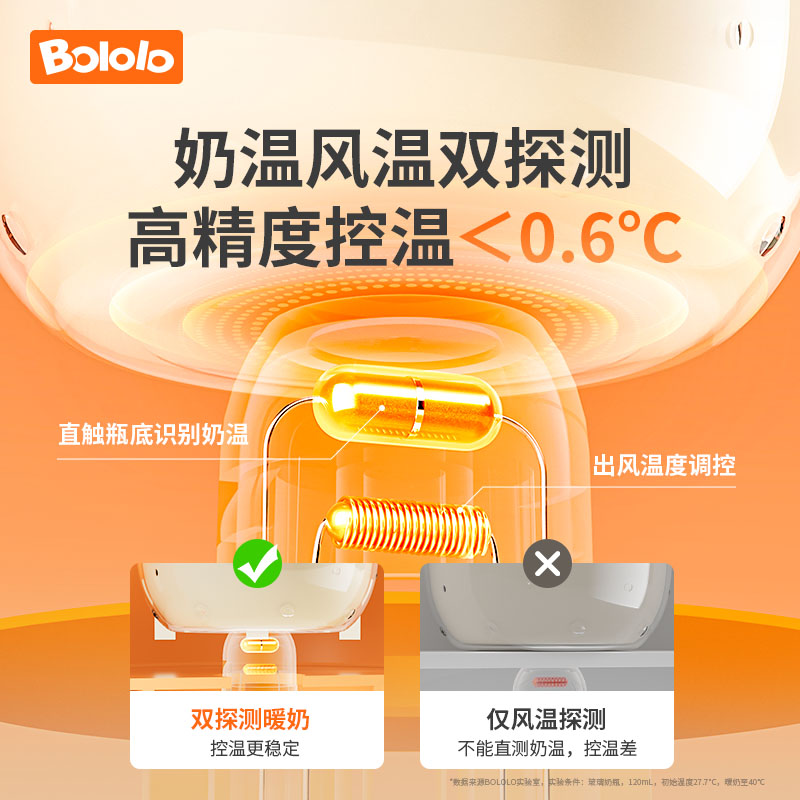  波咯咯暖奶器/加热器