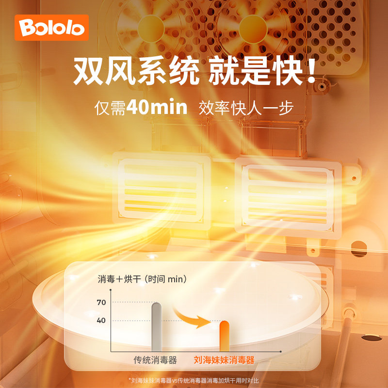 波咯咯婴儿奶瓶消毒柜带烘干 波咯咯奶瓶消毒器/消毒锅