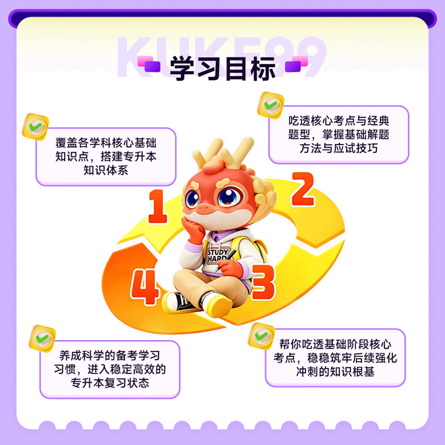 【官方直营】库课2027吉林专升本网课全科基础班  库课网校专升本公共英语+专业课任选教材历年真题试卷必刷题视频课程网课