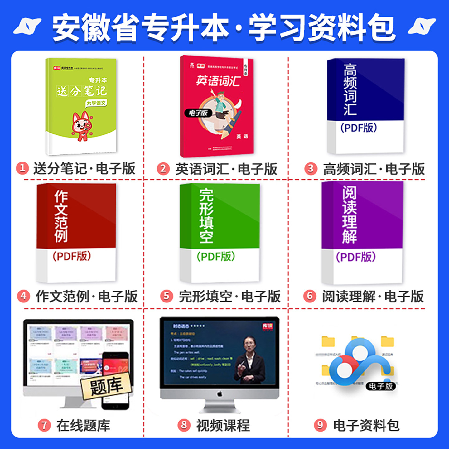 库课备考2027安徽省专升本考试大学语文必刷2000题章节训练练习题库安徽专升本应届生升本科大学语文教材试卷历年真题配套复习资料