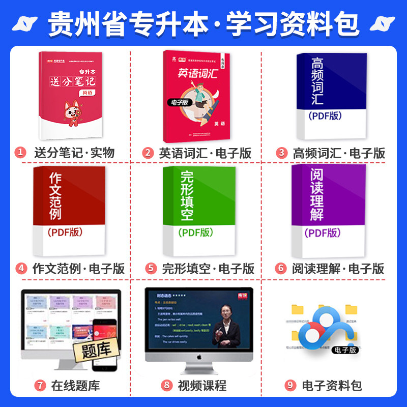 2026库课贵州省专升本英语考试教材普通高校专升本考试英语考试教材辅导资料新版题库搭配模拟试卷贵州统招天一专升本考试题库