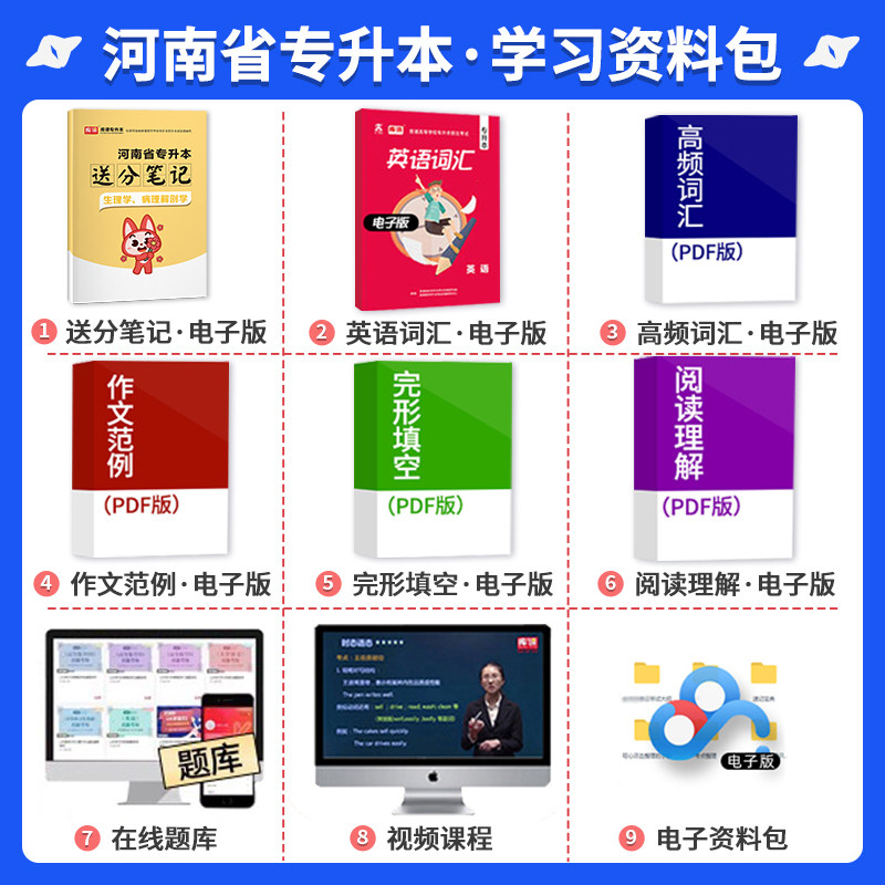 库课2027河南专升本生理学病理解剖学必刷2000题库河南省护理类考试模拟历年真题试卷统招生医学类考试搭配英语教材高等数学