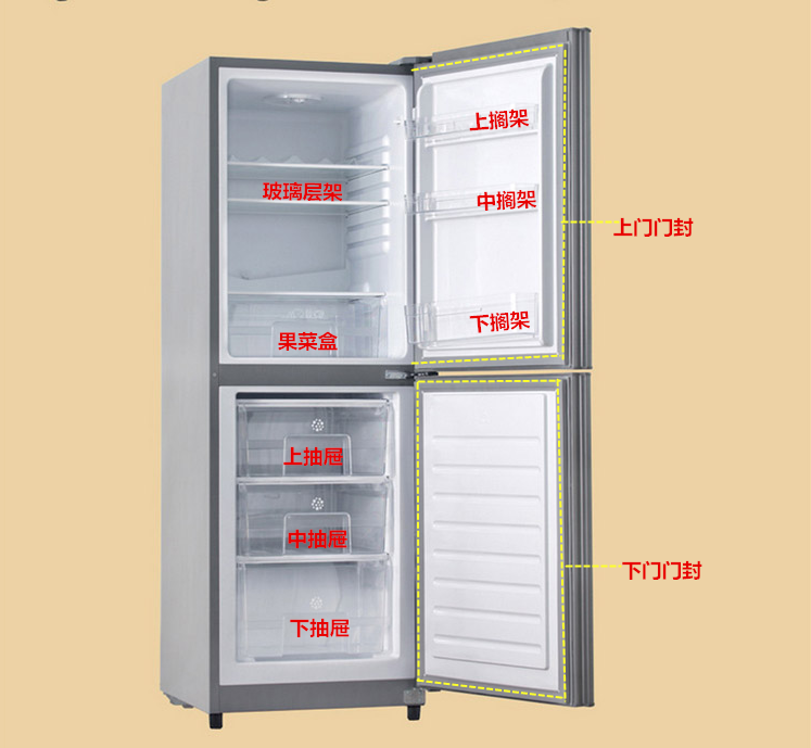 伊萊克斯冰箱EBM190GTA、EBM210GTA專用冷凍室抽屜 原廠配件