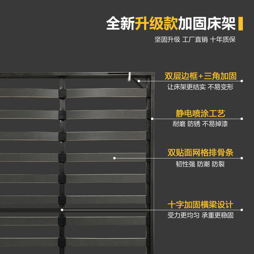 隐形床壁床衣柜一体书房折叠床侧翻转多功能隐藏床墨菲床五金配件 - 图2