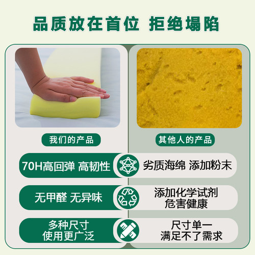 高密度海绵长条窗缝隙塞条床缝填充神器清洁去污海棉工业吸水海绵 - 图3