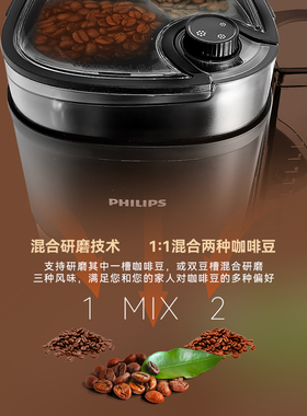 【官方正品】飞利浦咖啡机HD7900