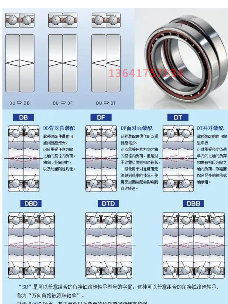 HRB哈尔滨主轴配对轴承7011 7012 7013 7014 7015 P5 P4 ACTA DBB - 图1