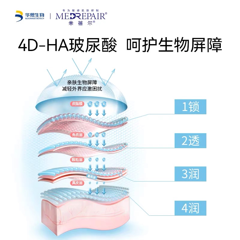 华熙生物米蓓尔舒缓修护保湿贴降燥白膜维稳急救敏感强韧屏障面膜 - 图2