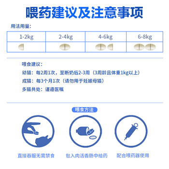 Bayer, Bayer, ເຢຍ​ລະ​ມັນ, ຢາ​ກຳ​ຈັດ​ແມ່​ທ້ອງ​ແມວ, ຢາ​ເມັດ praziquantel ສຳ​ລັບ​ແມວ, ຢາ​ກຳ​ຈັດ​ແມ່​ທ້ອງ​ແມ່​ທ້ອງ​ຕົວ​ໜັງ​ສື 4 ເມັດ