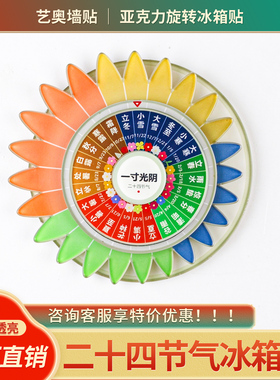 亚克力定制冰箱贴可旋转