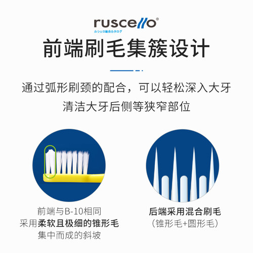 日本进口GC牙刷P-10男士专用高档ruscello防牙龈出血双层中软毛 - 图0