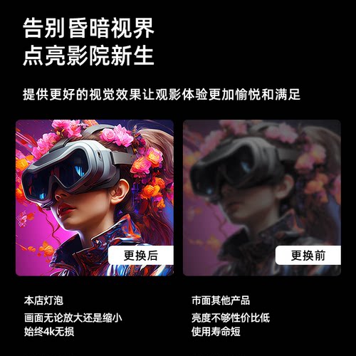 全新通用BENQ明基投影机灯泡 MP511+ MP512 MP522 MP623 MP624 MP575 MW665 MS619ST BS0510投影仪灯泡 - 图3