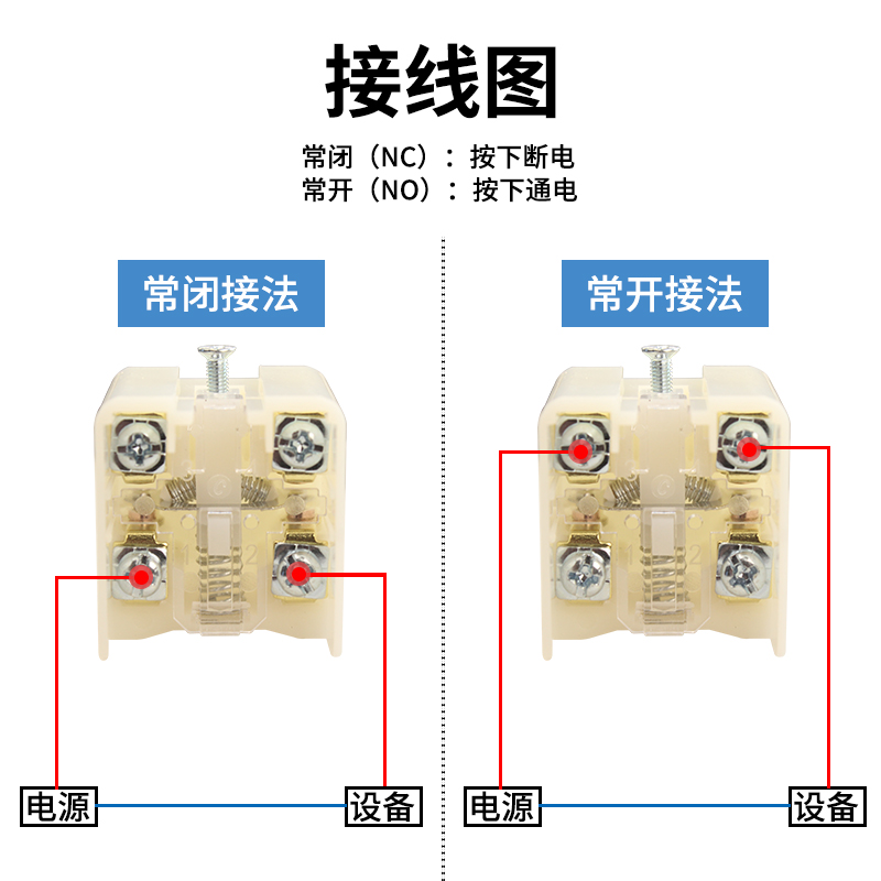 脚踏开关配件LXK3-20S/T行程限位开关芯子JLXK1-111内芯打捆机-图1