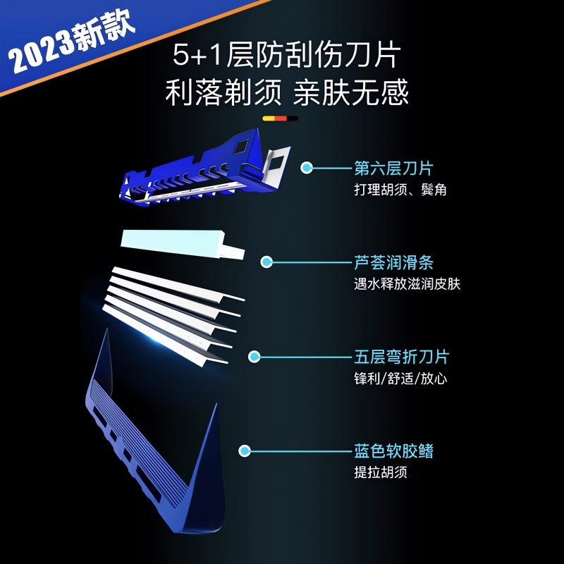 款剃须刀新款官方旗舰店官网男女士五层刀片刮胡刀手动 - 图1