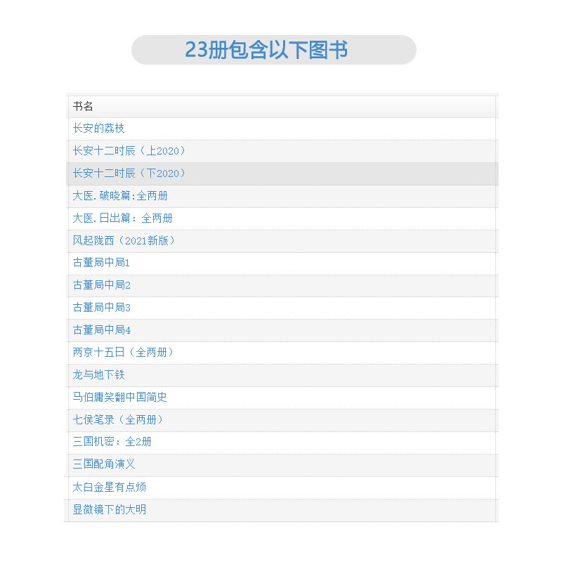 马伯庸作品集23册两京十五日食南之徒三国配角演义长安十二时辰显微镜下的大明古董局中局三国机密七候笔录长安的荔枝大医 - 图3