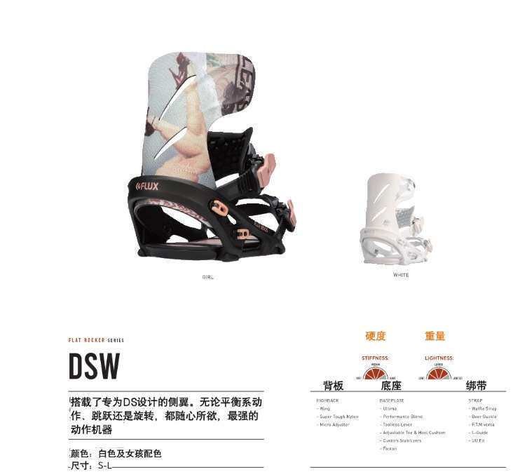 flux固定器型号介绍-千图网