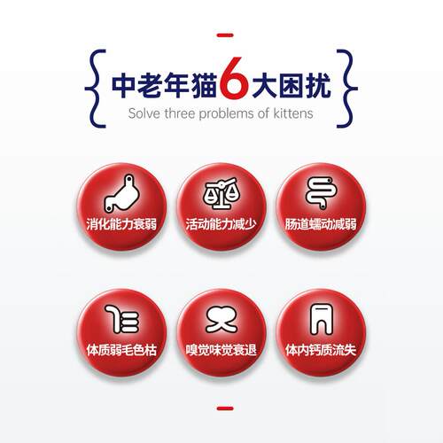 金吉瑞king jerry中老年猫粮老猫高龄猫专用7岁高龄猫粮10岁以上 - 图0