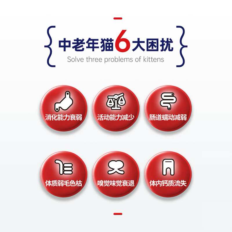 商品缩略图 1