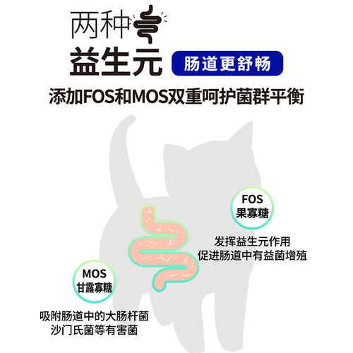 金吉瑞king jerry小猫猫粮幼猫1-4月奶猫奶糕幼猫粮1-12月2.5斤 - 图1