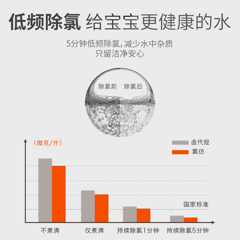 小白熊恒温冲奶器泡奶器快速调奶器 元瑞母婴调奶器