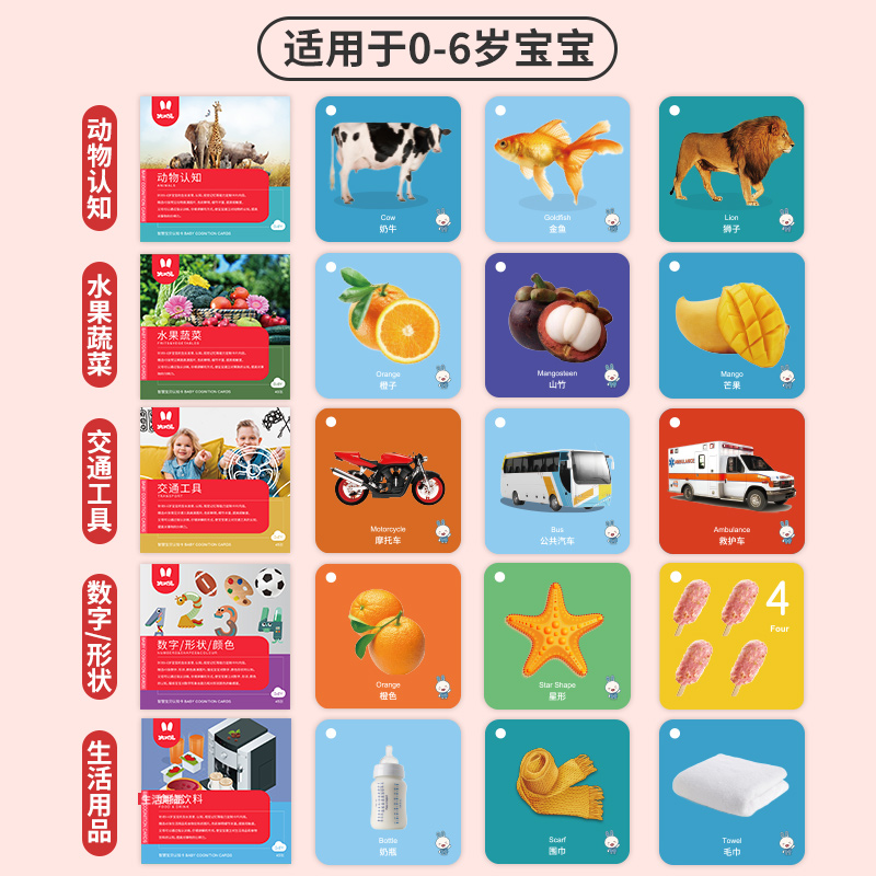 火火兔动物卡片宝宝早教儿童看图识字识图婴儿益智玩具彩色认知卡
