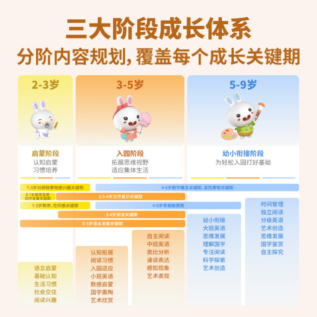 Huohuotu AI Intelligent Early Childhood Learning Tablet V12 English Picture Book Pinyin Reading 2-9 Enlightenment Learning Machine