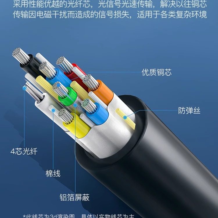 秋叶原光纤hdmi线4K高清线2.0版HDR电脑电视连接线60HZ机顶盒投影,淘宝优惠券,粉丝福利购,淘宝优惠卷