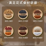 Медвежьи измельчитель визуализация Ультра-жаркая измельчающая стакана для домашнего бобового кофейнеру