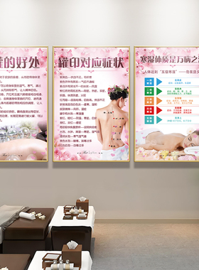 美容院装饰画spa会所背景墙面