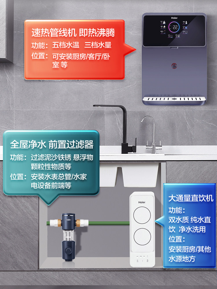 海尔家用ro厨房自来水过滤净水器 安欣元电器净水器