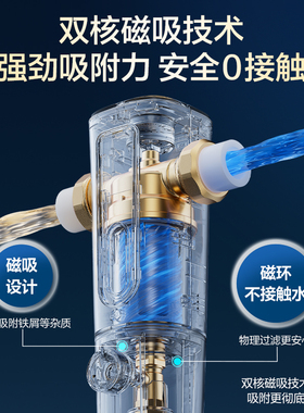 海尔全屋前置反冲洗过滤器防爆