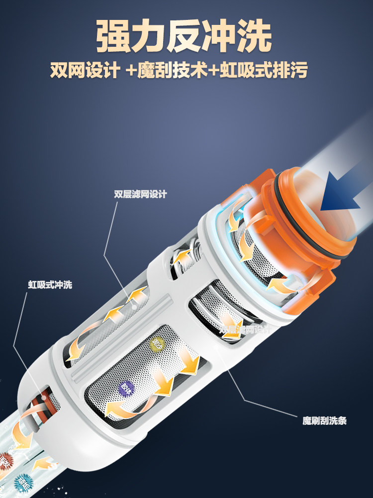 海尔全屋自来水全铜家用品牌过滤器 安欣元电器净水器